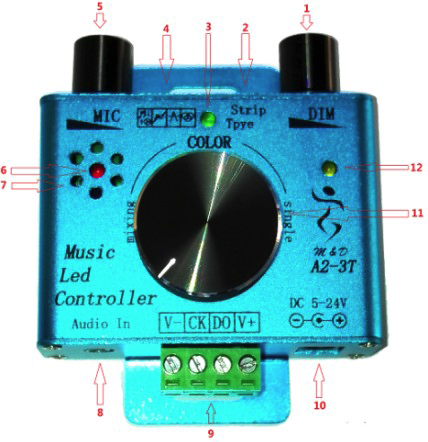 rgbic led controller function